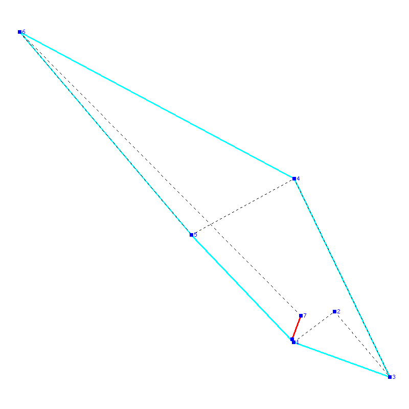 Flugauswertung